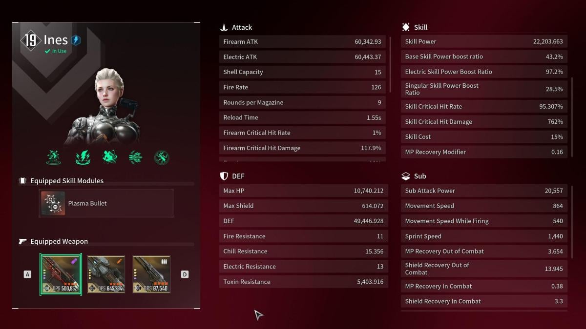 Ines Build Stats in combat