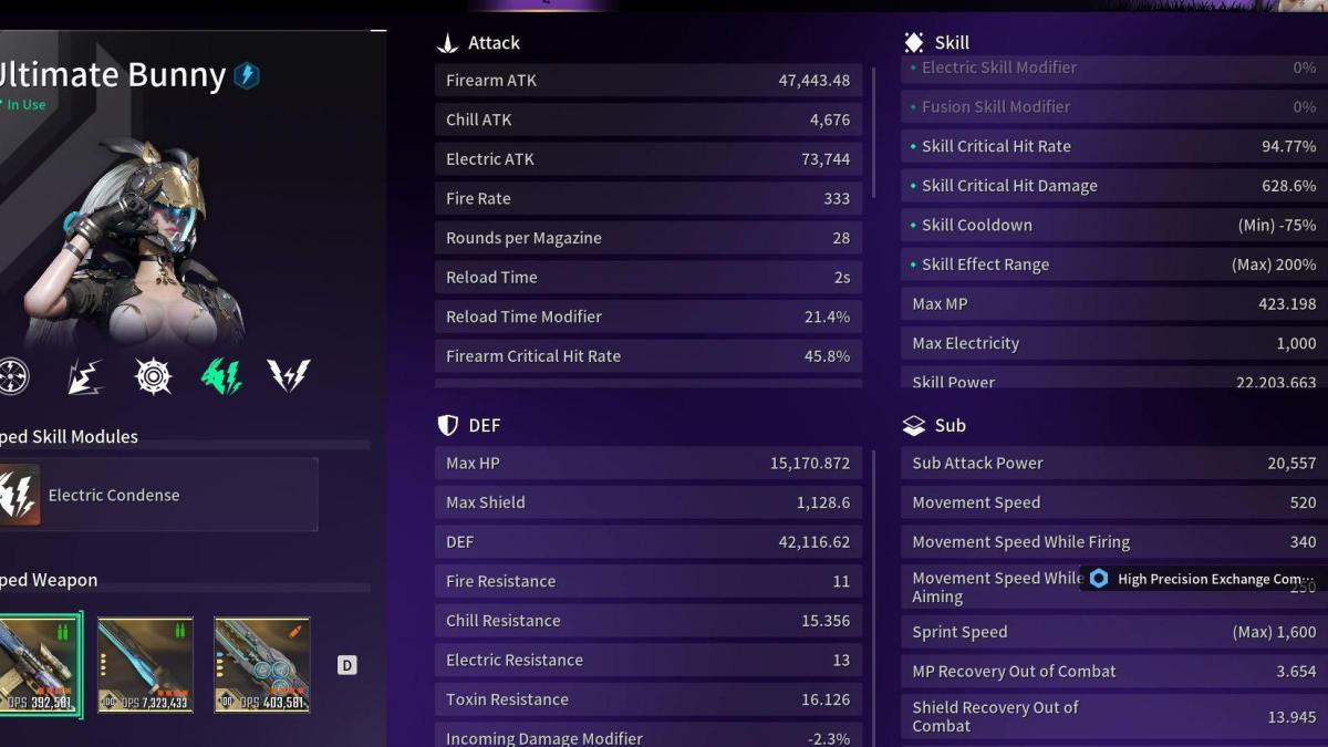 Bunny High Crit rate with Blue Bettle buff active