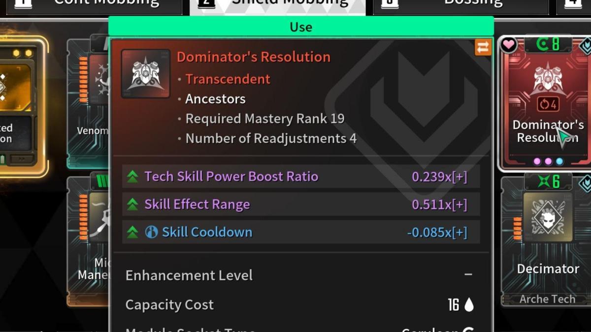 Ancestor Module Stats