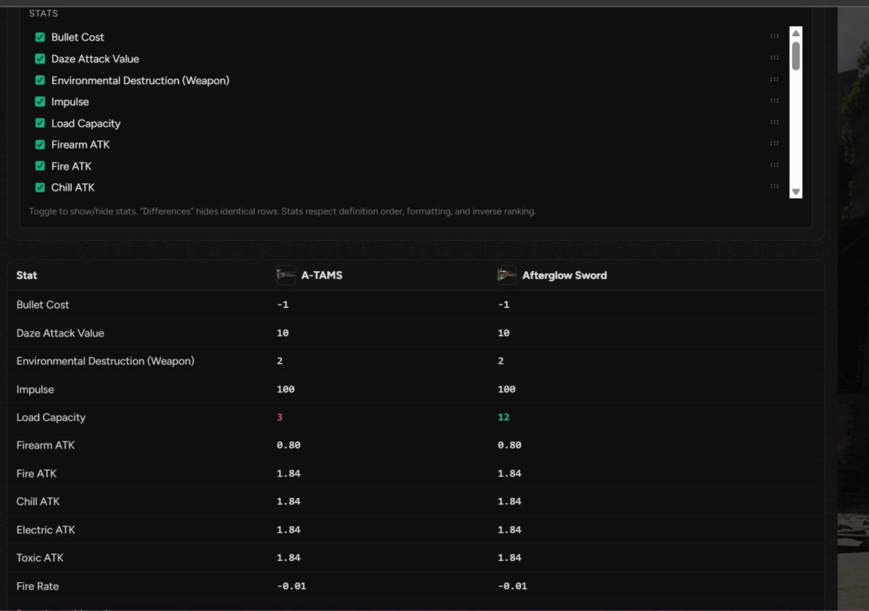 Compare Weapons - TFD Compare Tool
