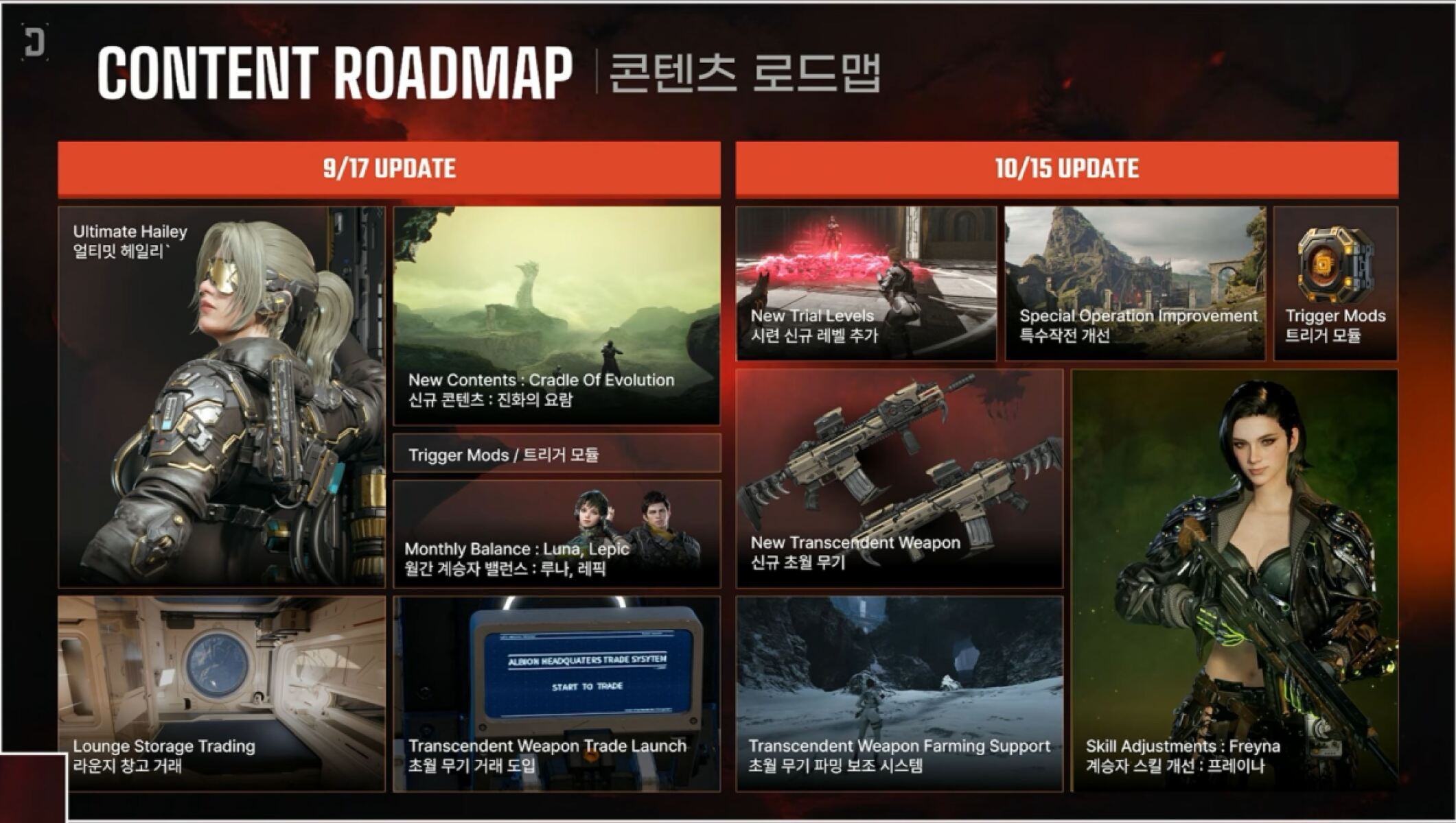 Season 4 September and October Roadmap