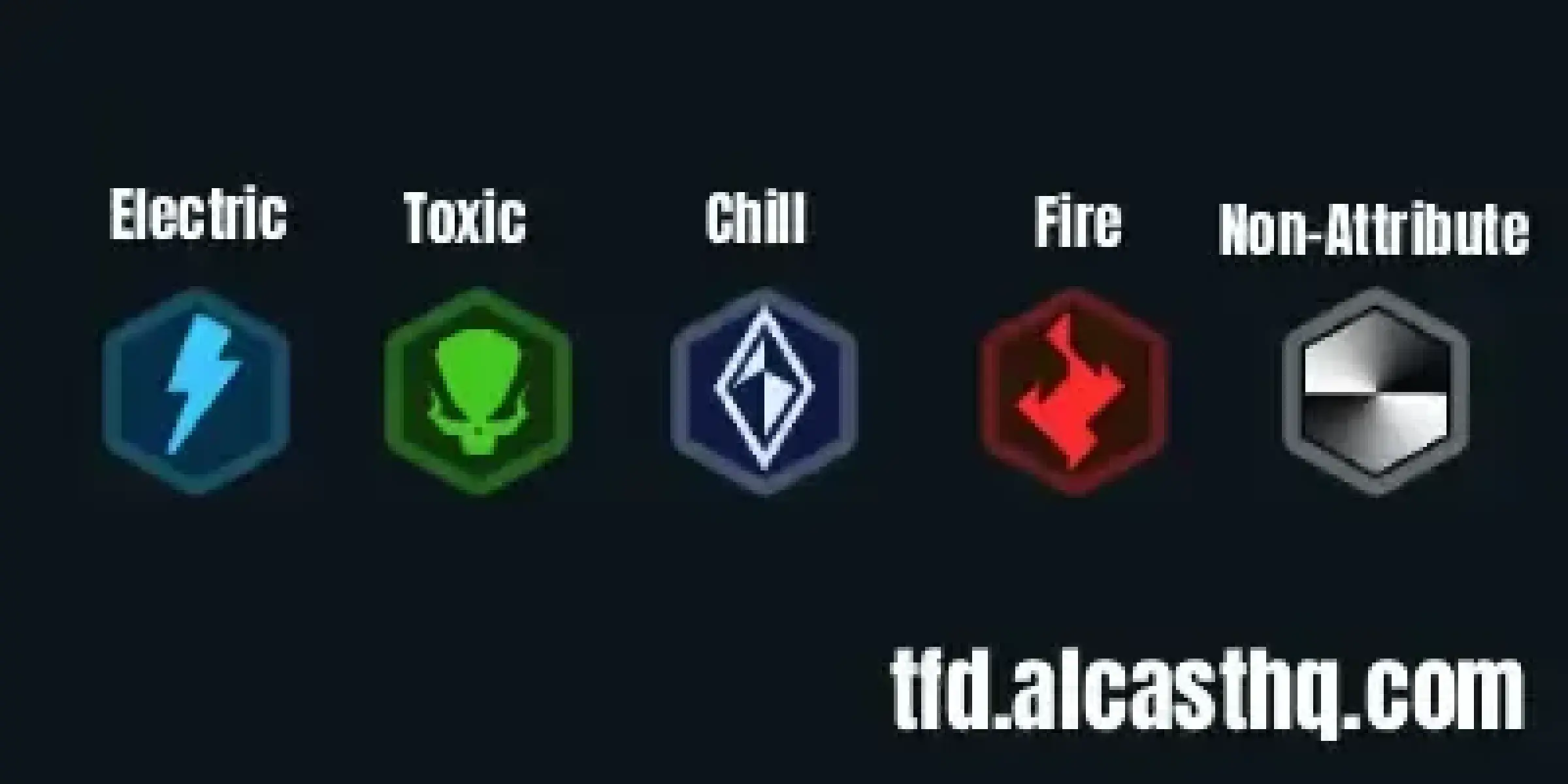 Elemental Damage in The First Descendant