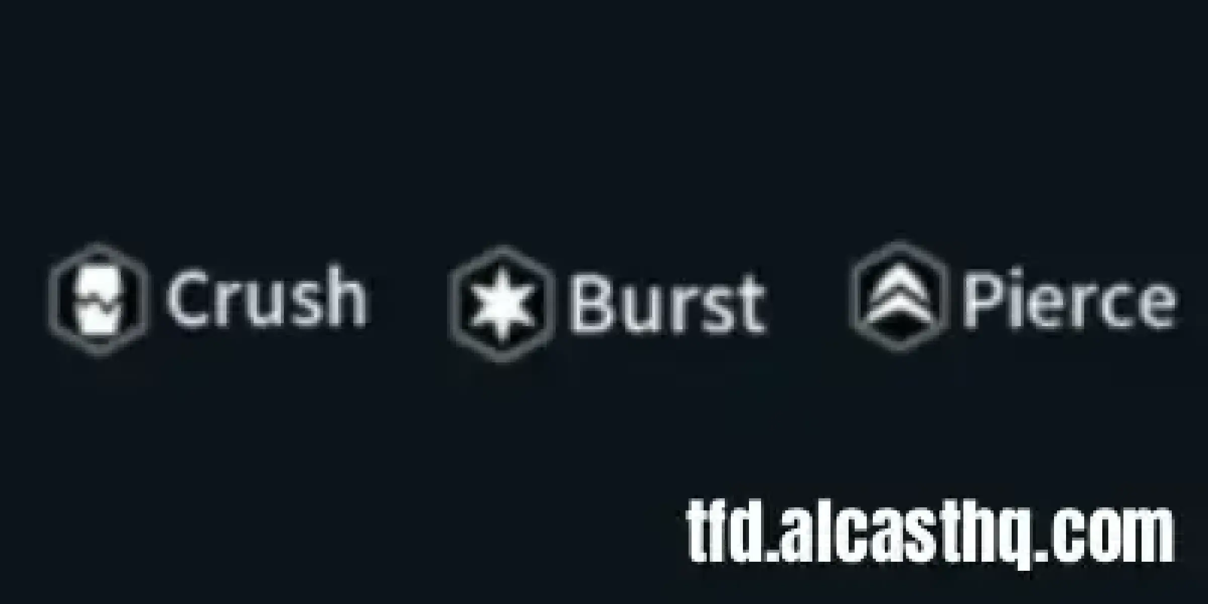 Enemy Physical Weaknesses Crush, Burst, Pierce